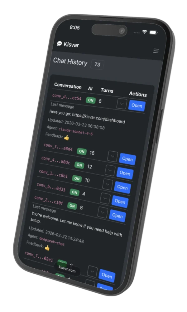 Dashboard messages preview